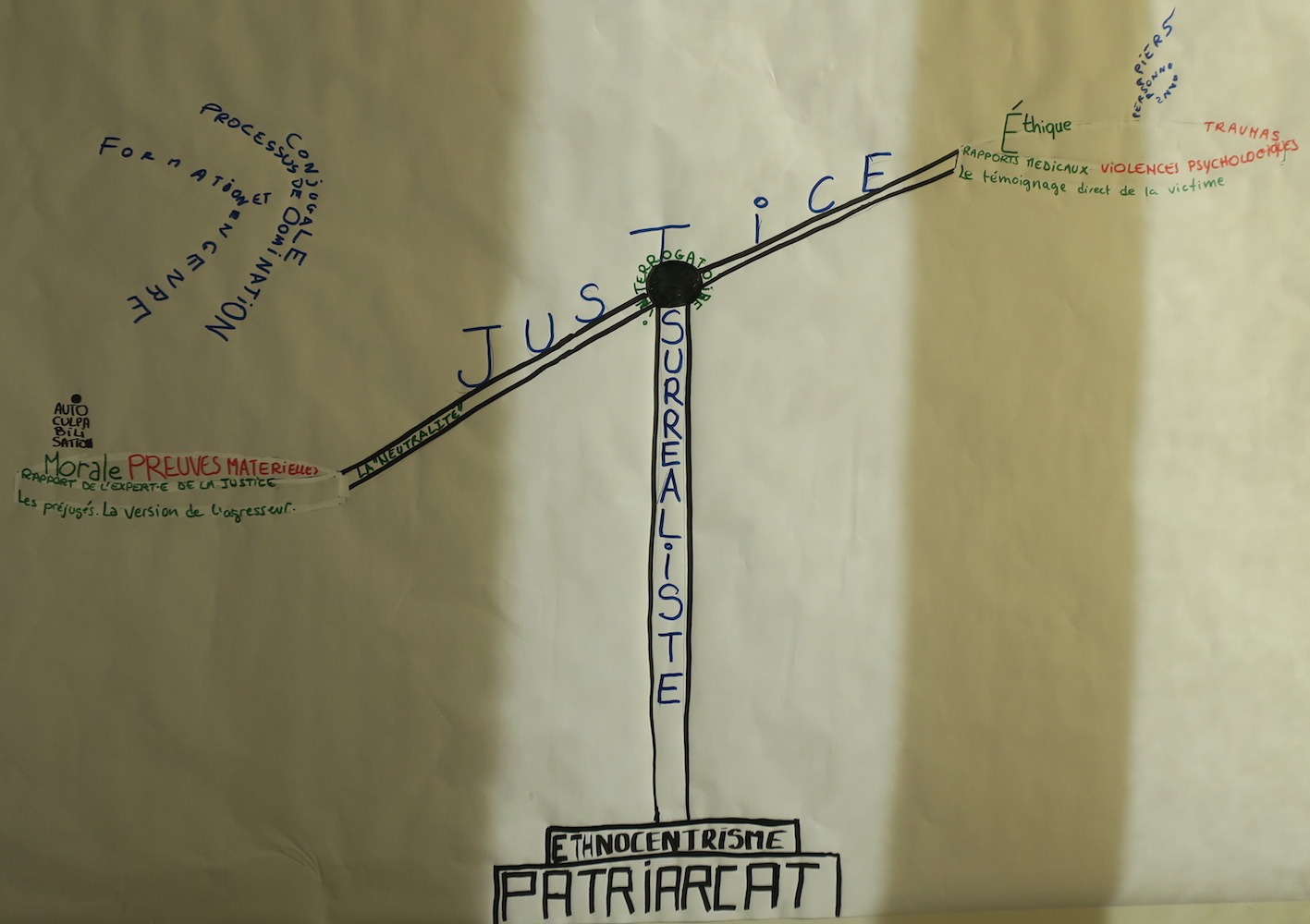 Calligramme préparé par le groupe et continué à la MMF
